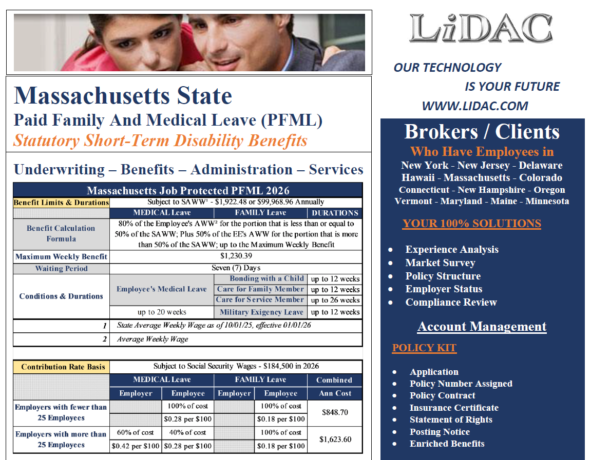 MA PFML Bulletin for 2026!