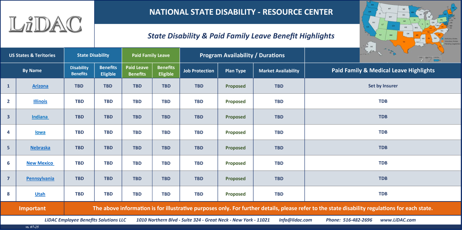 Proposed State Disability & Paid Family Leave
